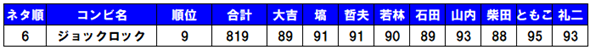 WbNbN1st