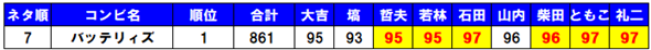 obeBY1st