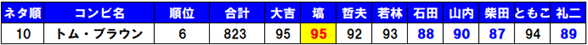 gEuE1st